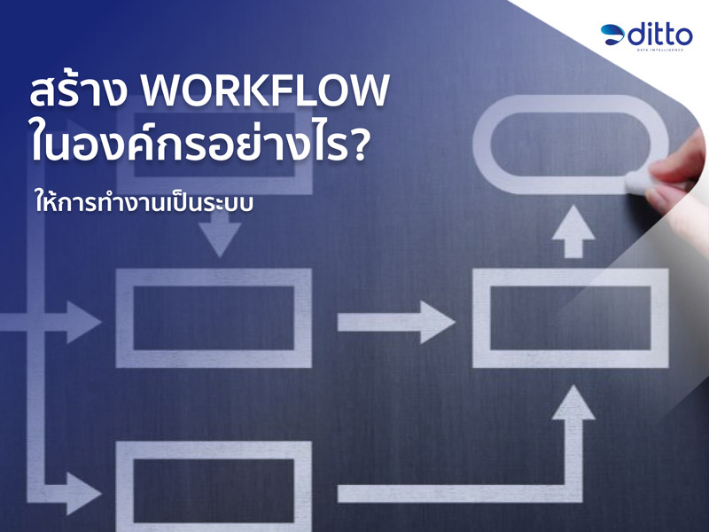 สร้าง-Workflow-องค์กรอย่างไร ให้การทำงานเป็นระบบ