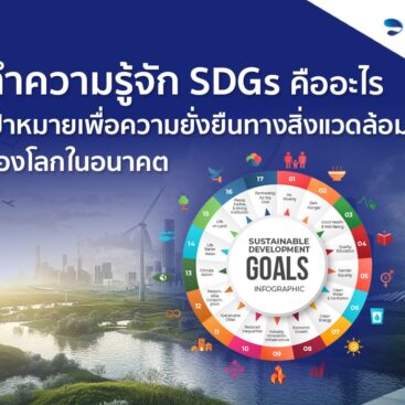 ทำความรู้จัก SDGs คืออะไร